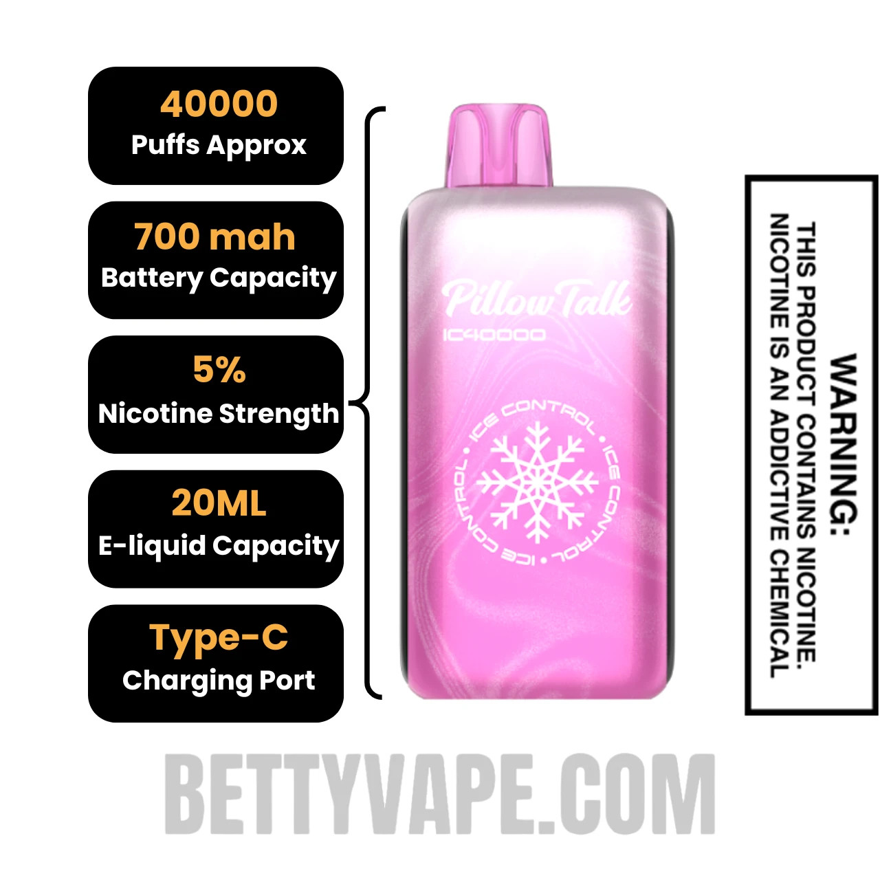 Strawberry Spritzer Pillow Talk IC40000 Crystal Edition Specifications