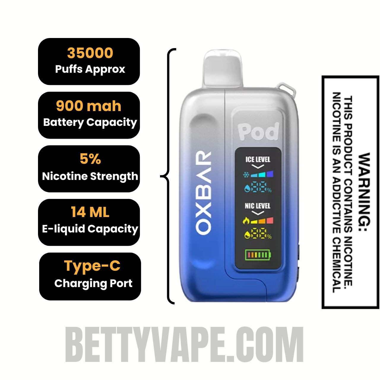 Clear Cobalt Blue OXBAR Ice-Nic Control Disposable Vape Specifications