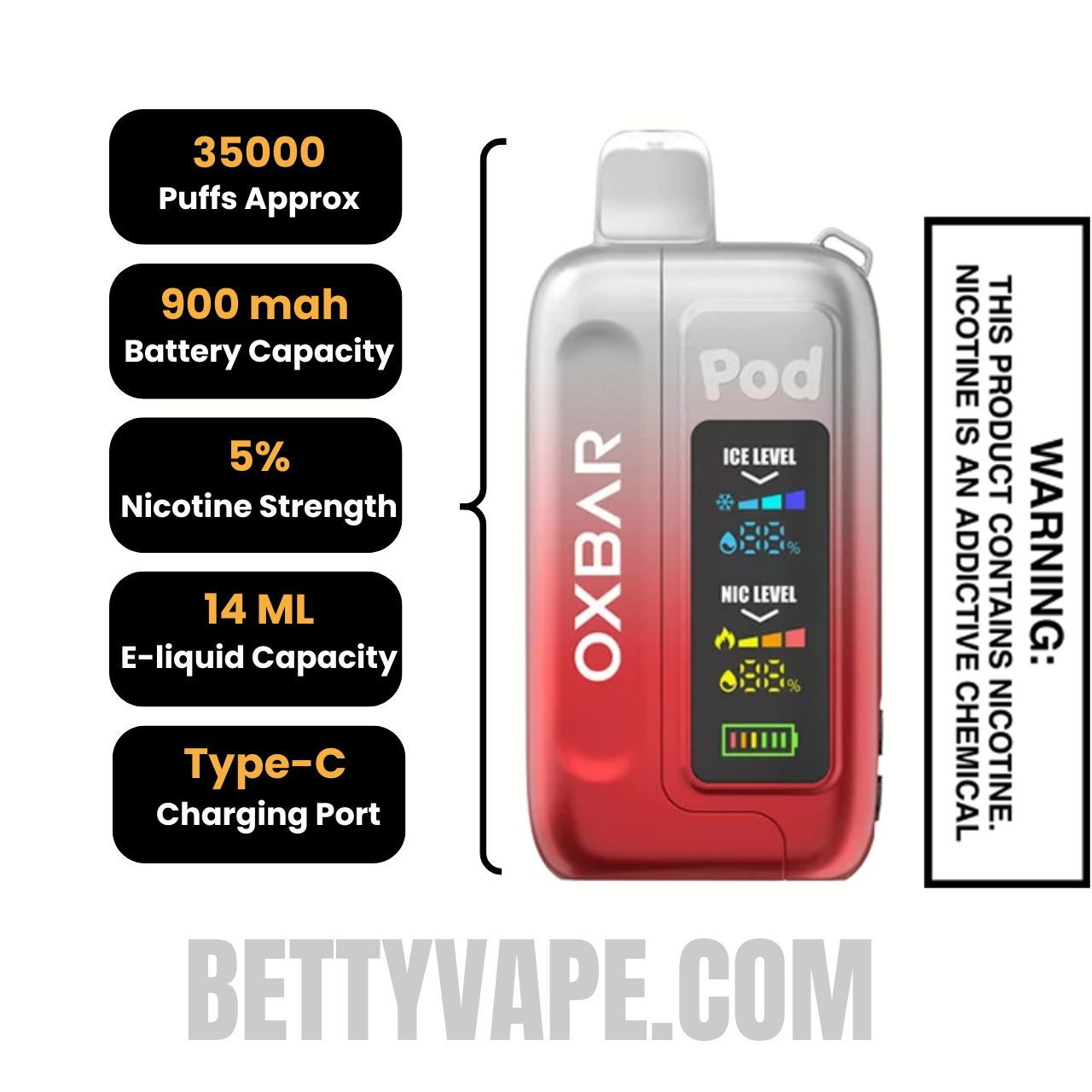 Clear Ruby Red OXBAR Ice-Nic Control Disposable Vape Specifications