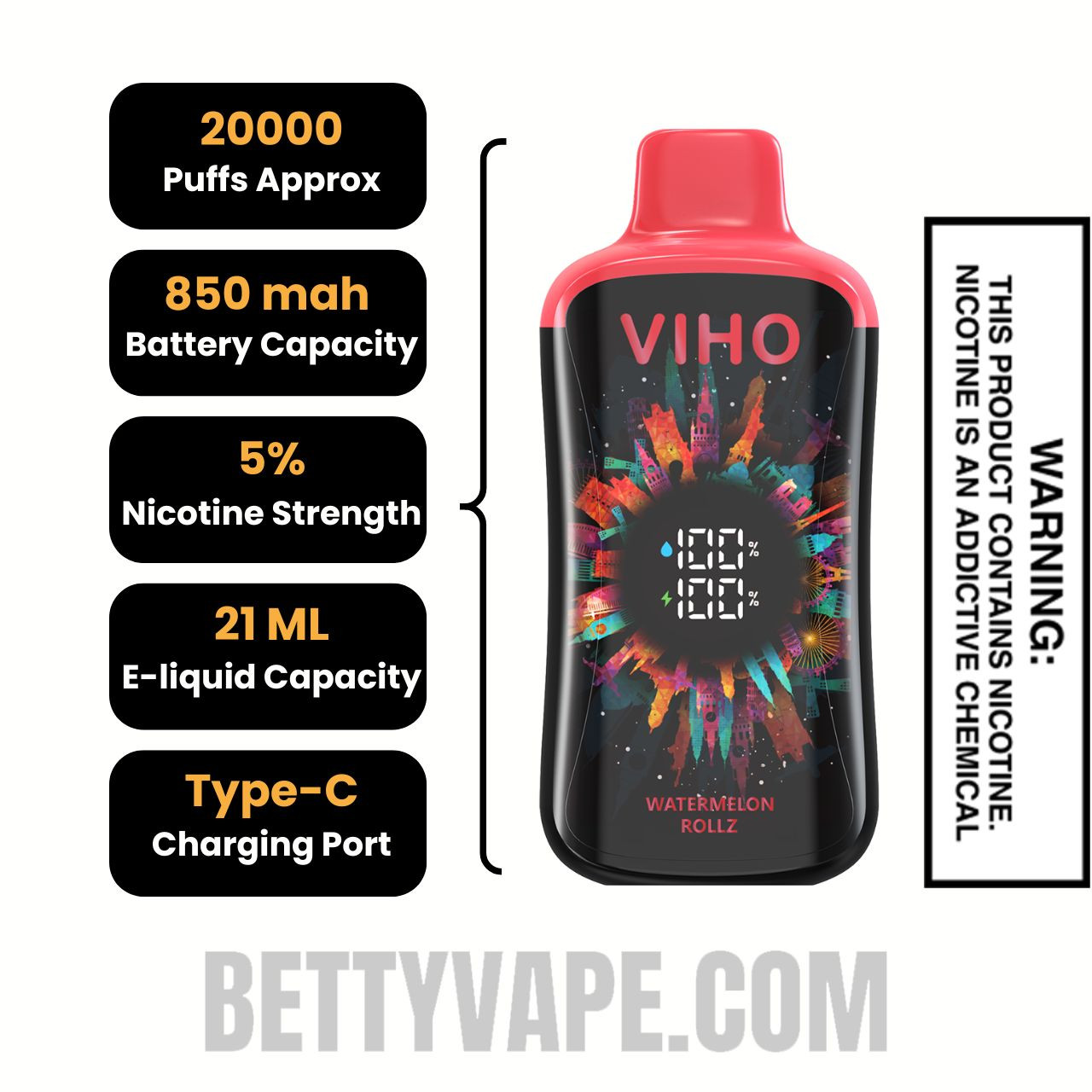 Watermelon Rollz VIHO Supercharge Pro Disposable Vape specifications