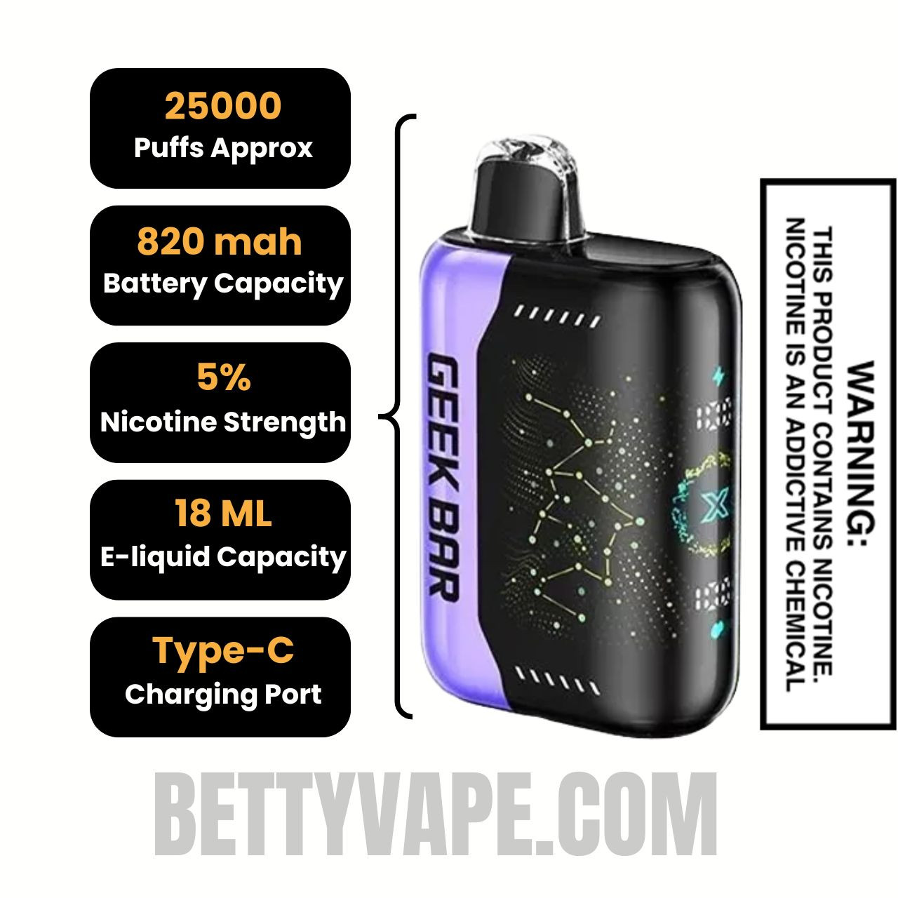 Sour Grape Ice Geek Bar Pulse X 25K Disposable Vape specifications