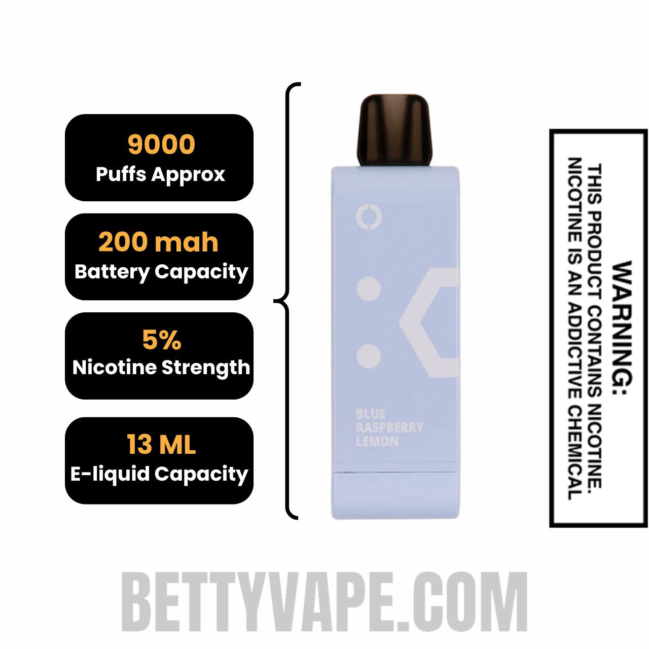 Blue Raspberry Lemon Off Stamp SW9000 Disposable Pod Specifications