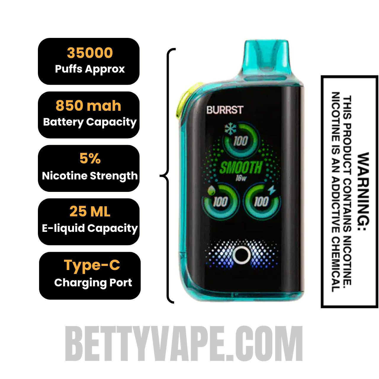 Miami Mint Fasta Burrst 35000 (Frozen Series) Vape  Specifications
