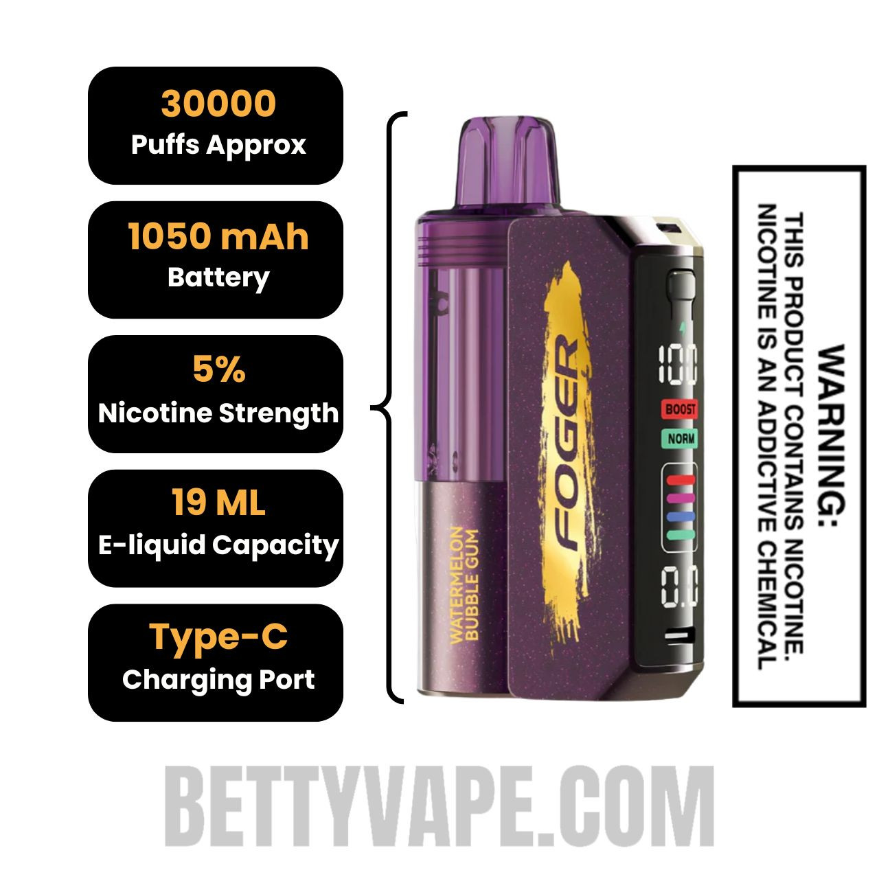 Watermelon Bubblegum Foger Switch Pro Disposable Vape Specifications Watermelon Bubblegum Foger Switch Pro Disposable Vape Specifications