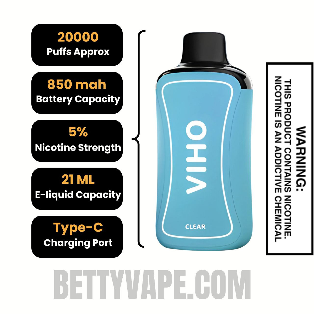 Clear (Blue Box) Viho Supercharge 20000 Puffs Vape Specifications