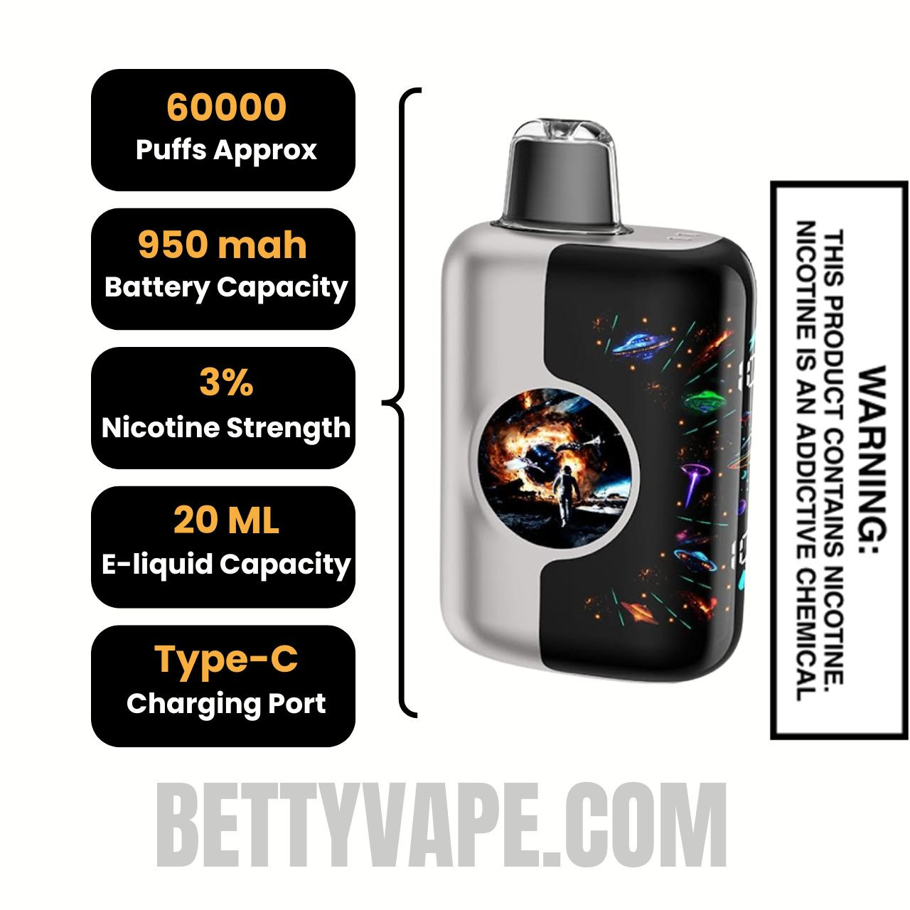 Caribbean Nights Kangvape Speedy Beast X 60K Disposable Vape Specifications