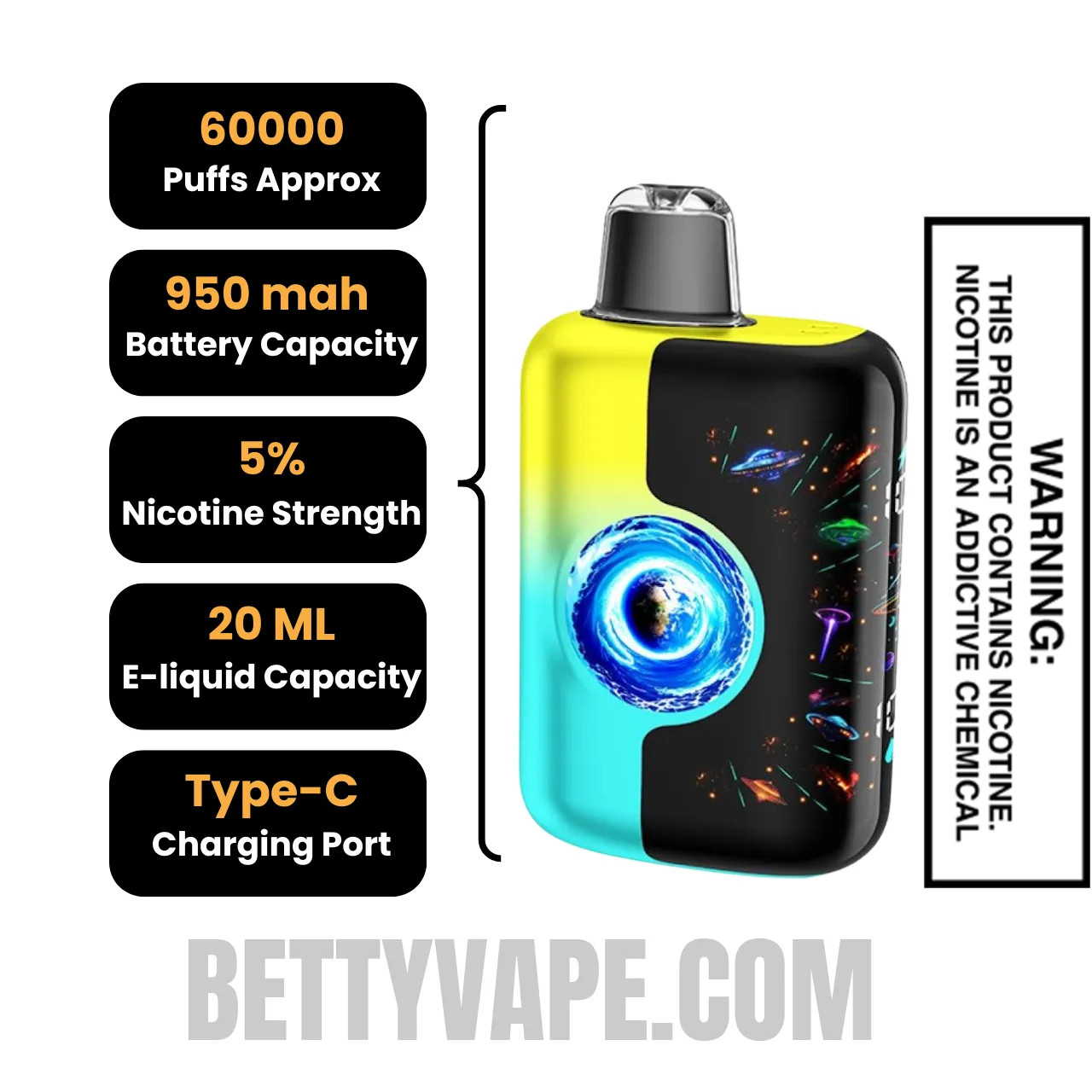 FastTime Kangvape Speedy Beast X 60K Disposable Vape  Specifications