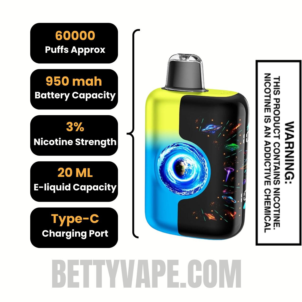 Lime Romance Kangvape Speedy Beast X 60K Disposable Vape Specifications