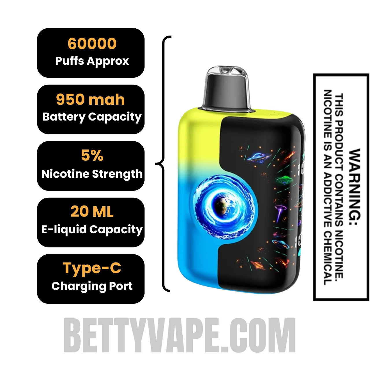 Lime Romance Kangvape Speedy Beast X 60K Disposable Vape Specifications
