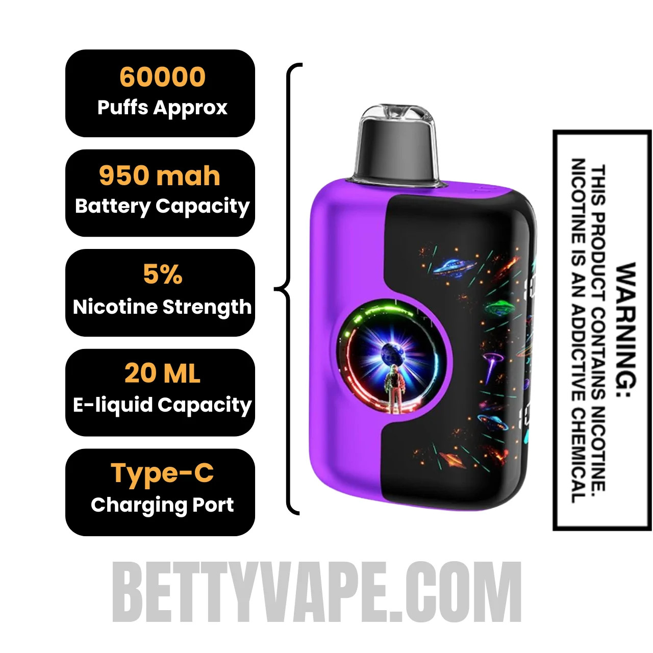 Midnight Aurora Kangvape Speedy Beast X 60K Disposable Vape Specifications