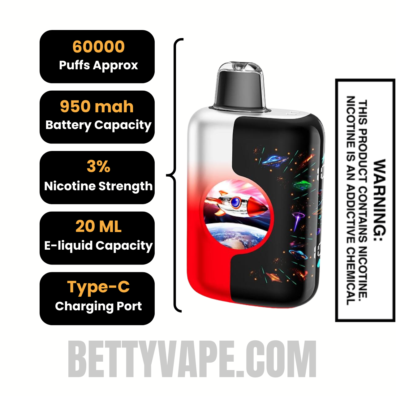 Rosy Dauphine Kangvape Speedy Beast X 60K Disposable Vape Specification