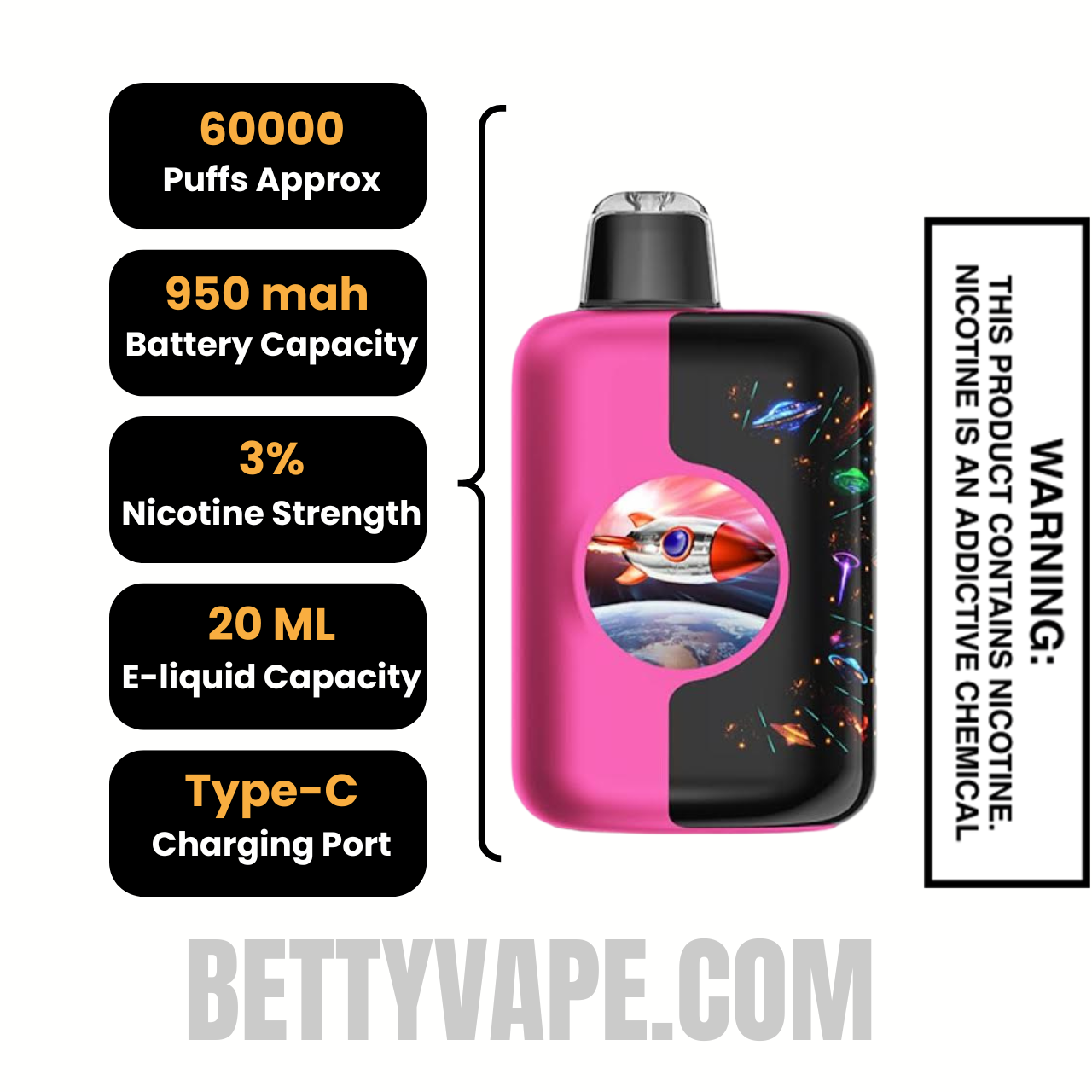 Ruby Delight Kangvape Speedy Beast X 60K Disposable Vape Specification