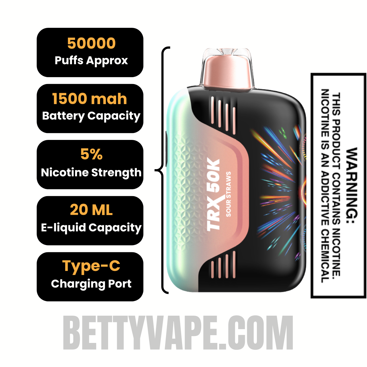 Sour Straws VIHO TRX 50K Disposable Vape Specification