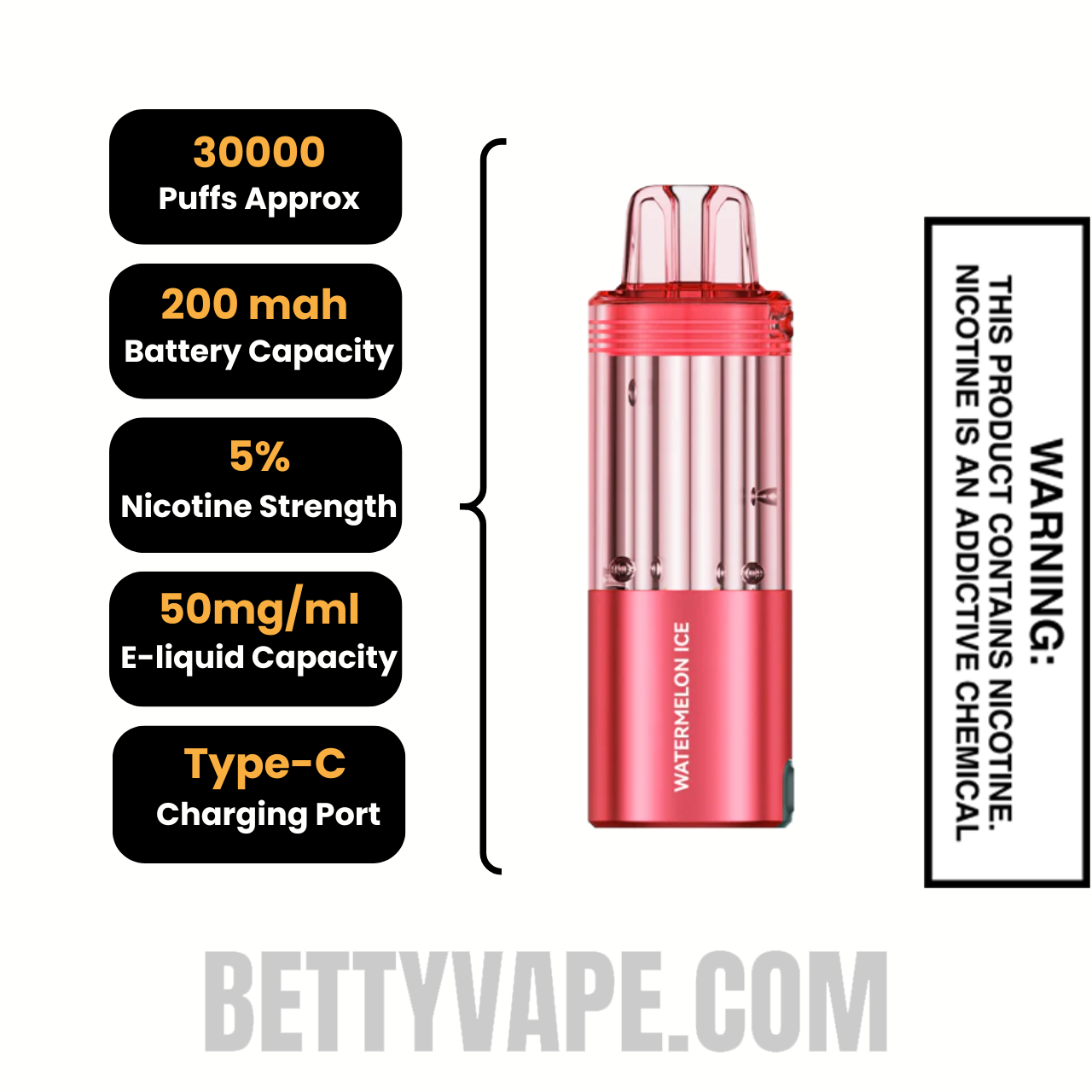 Watermelon Ice Foger Switch Pro 30K Disposable Pod Specification