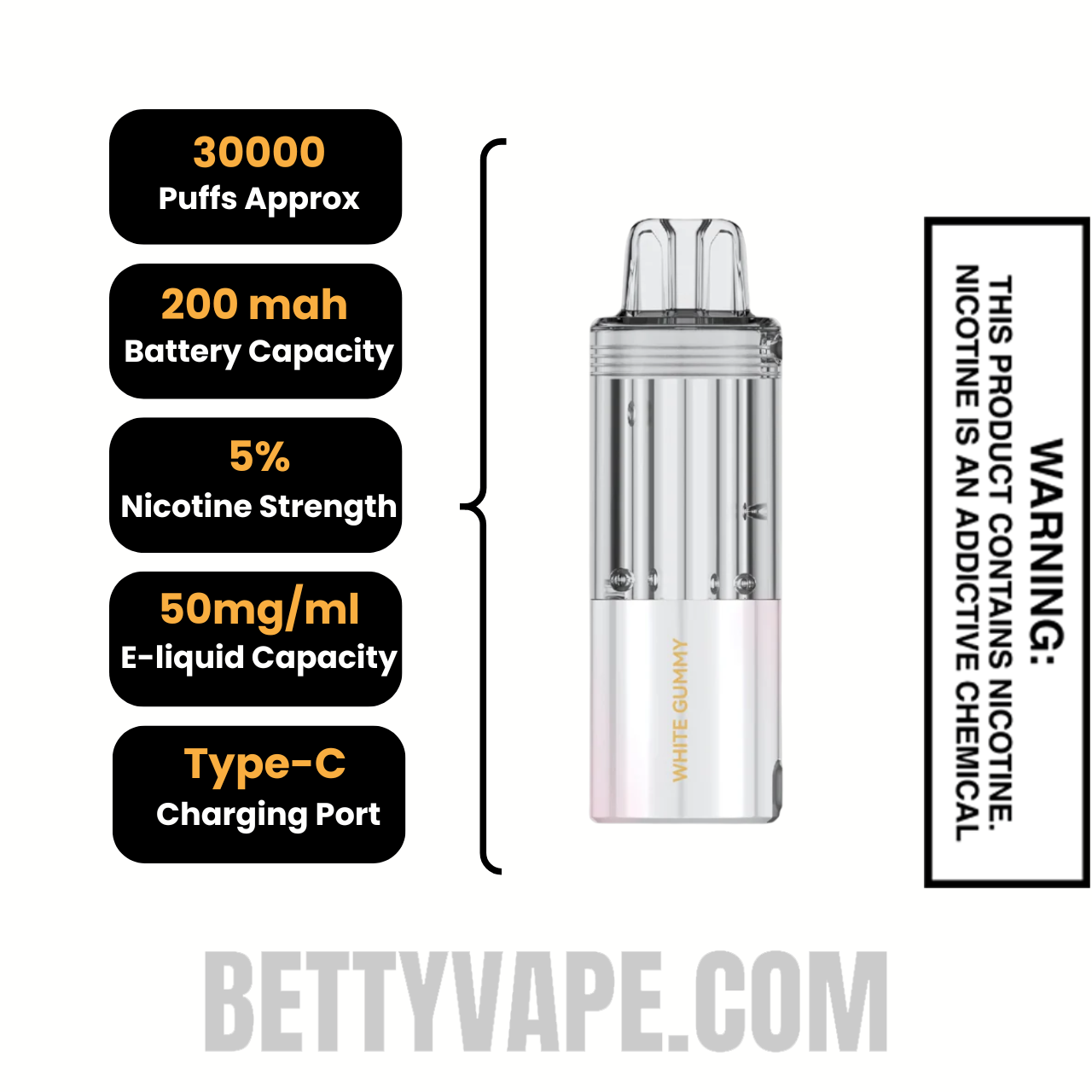 White Gummy Foger Switch Pro 30K Disposable Pod Specification