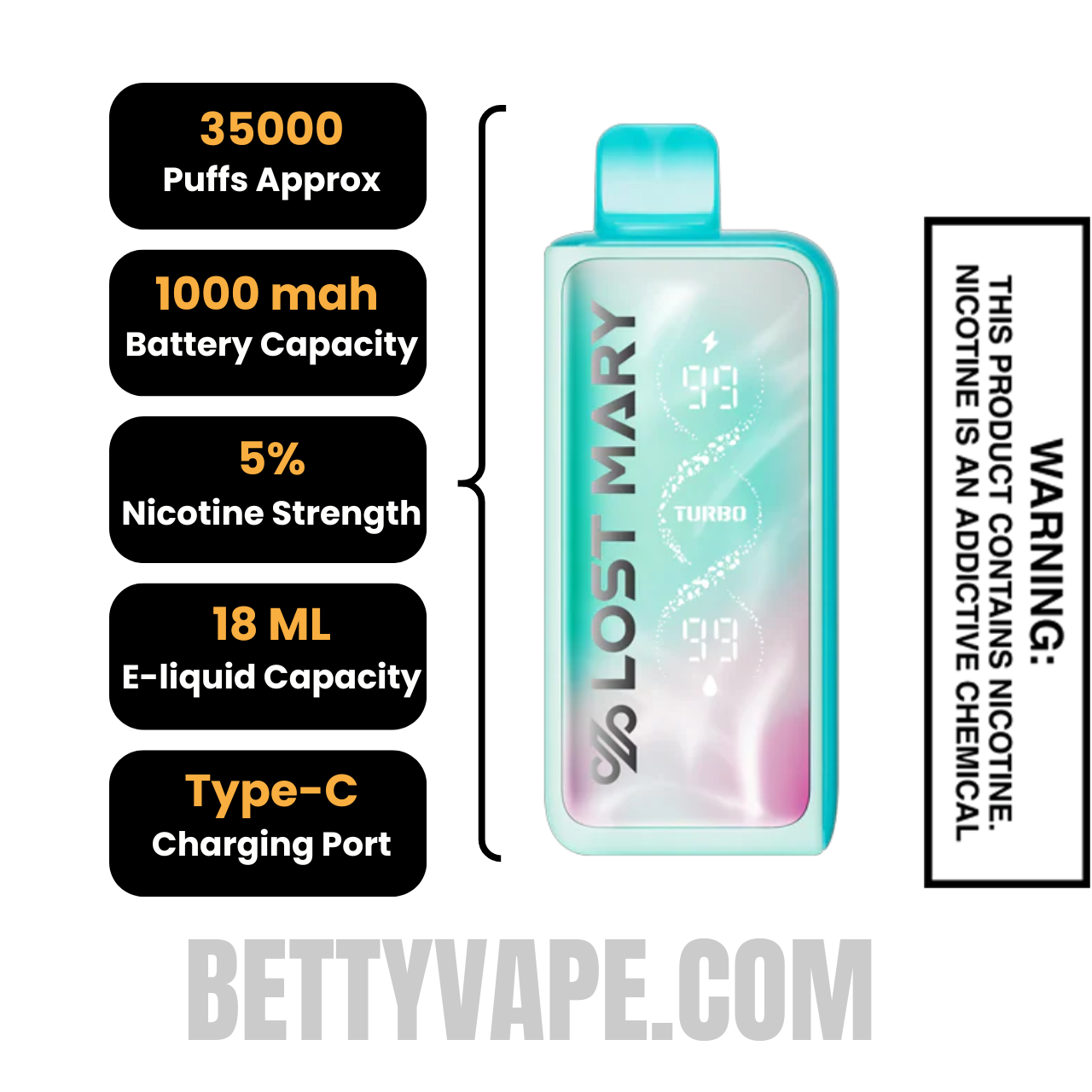 Miami Mint Lost Mary MT35000 Turbo Disposable Vape specifications