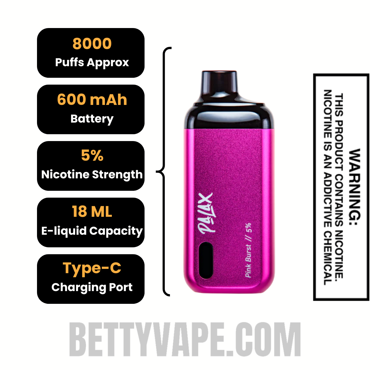 Pink Burst Palax KC8000 Disposable Vape Specifications Pink Burst Palax KC8000 Disposable Vape Specifications