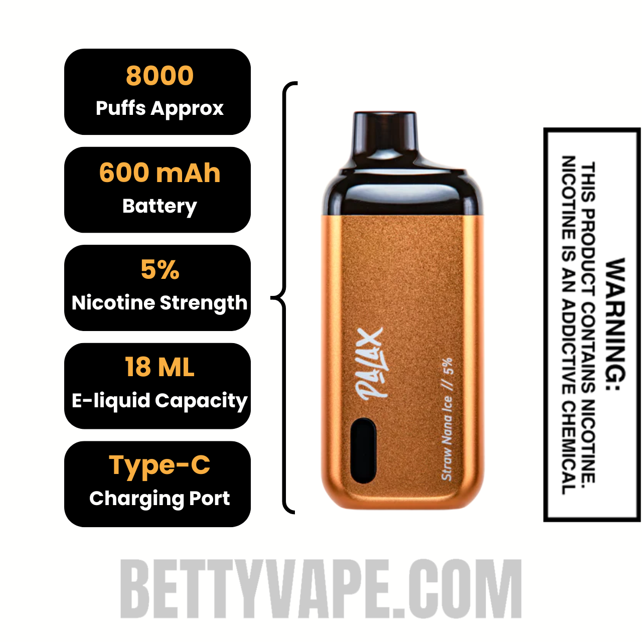 Straw Nana Ice Palax KC8000 Disposable Vape Specifications Straw Nana Ice Palax KC8000 Disposable Vape Specifications