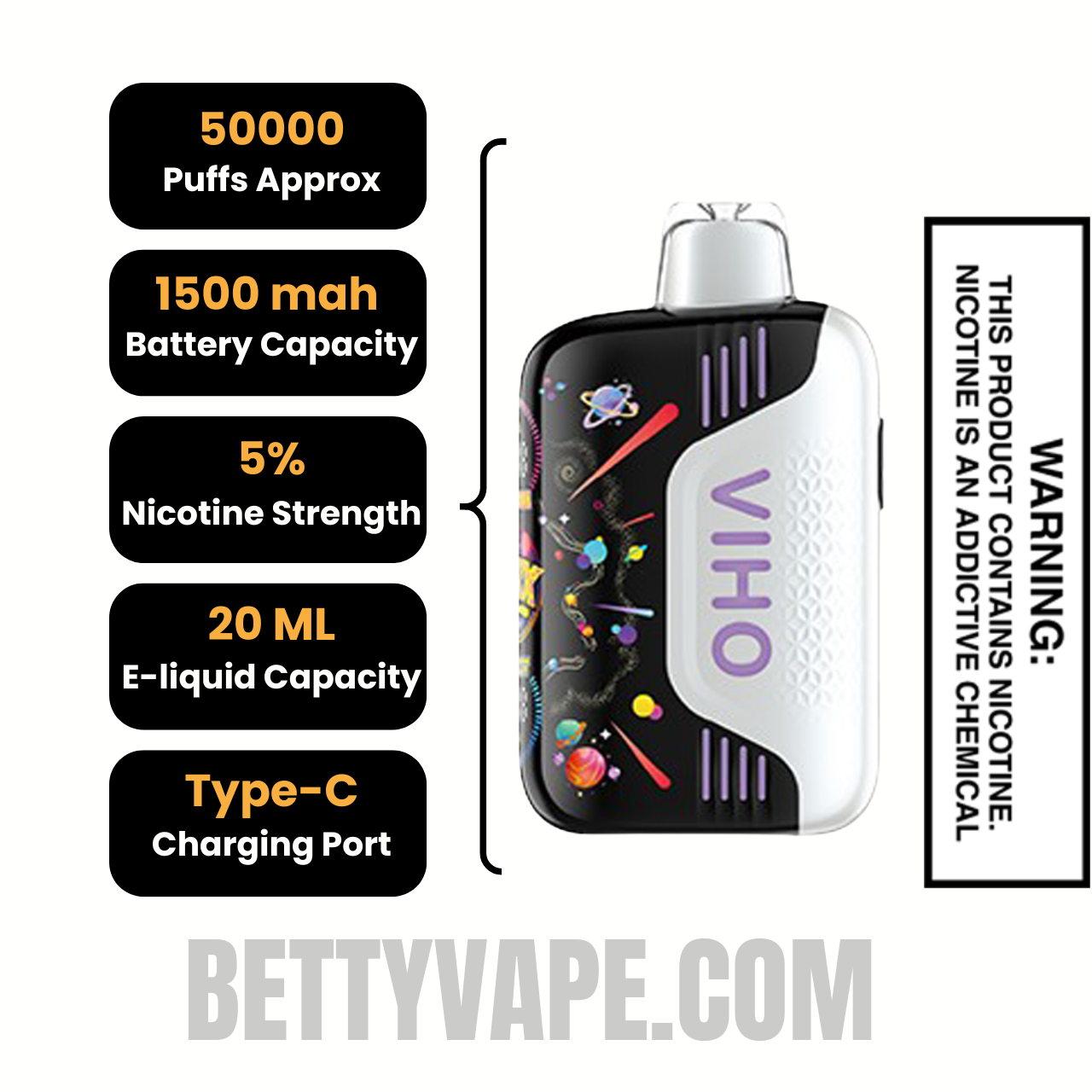White Gummy Ice VIHO TRX 50K Disposable Vape Specifications