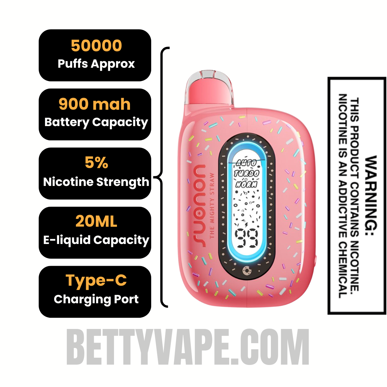 The Mighty Straw Suonon Donete 50k Disposable Vape Specifications