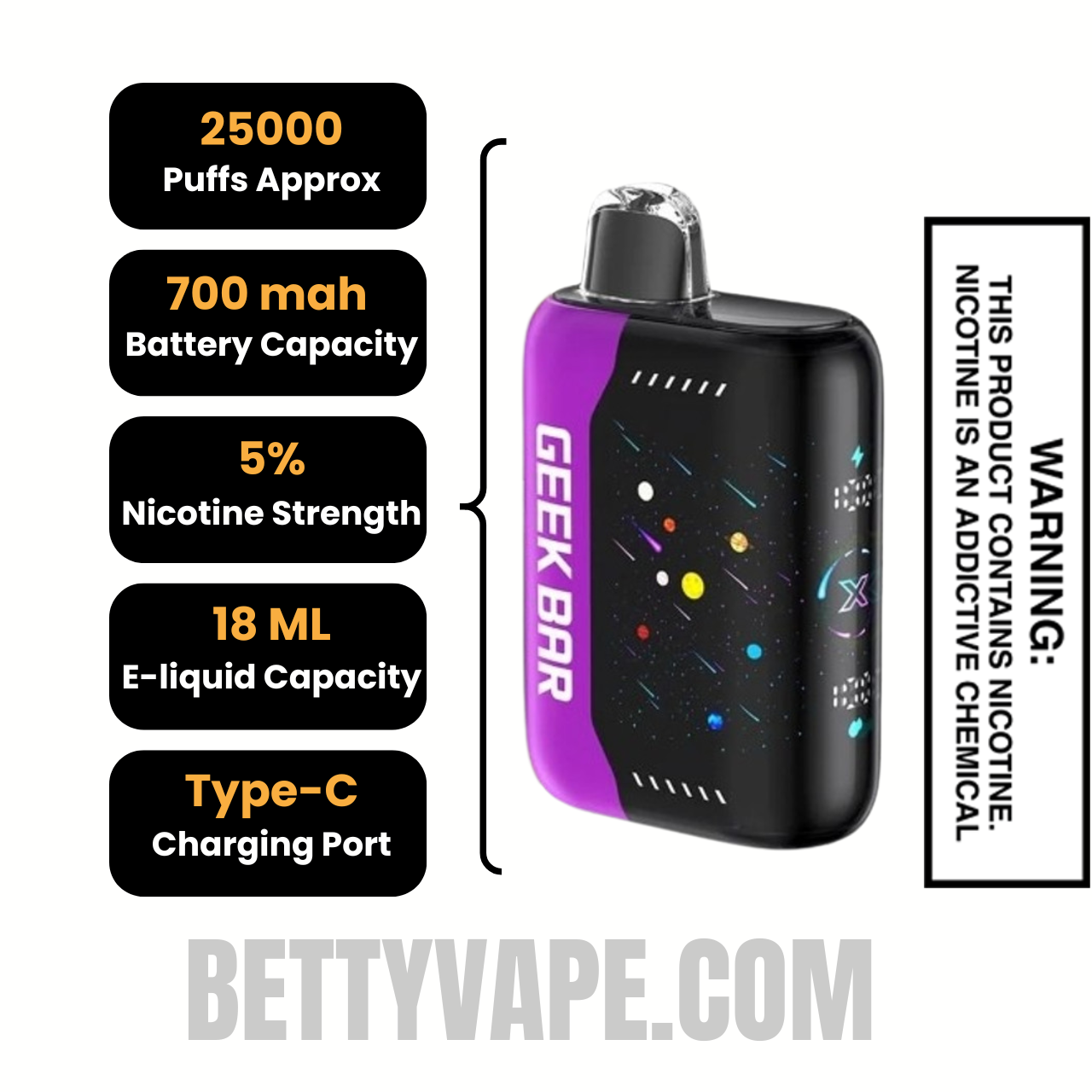 Pink Berry Lemonade Geek Bar Pulse X Disposable Vape Specifications