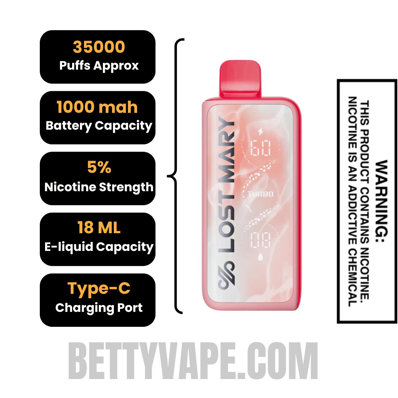 Strawberry Dragon Lemonade Lost Mary MT35000 Turbo Disposable Vape Specifications