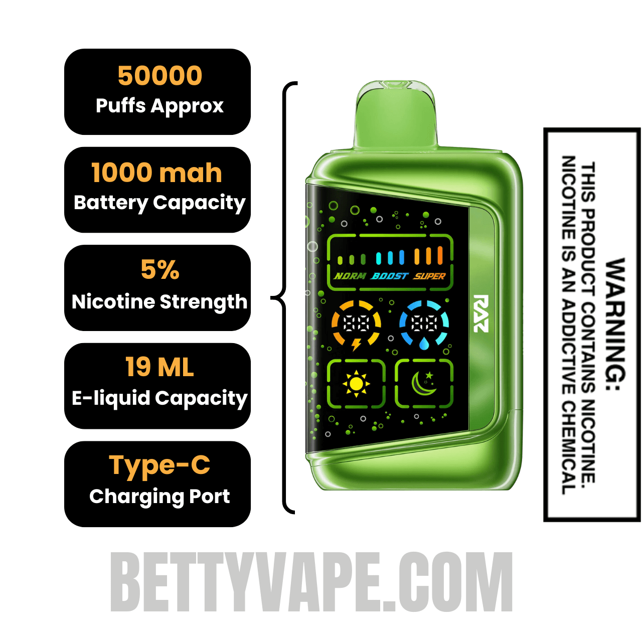 Code Green RAZ RX50K Disposable Vape Specifications
