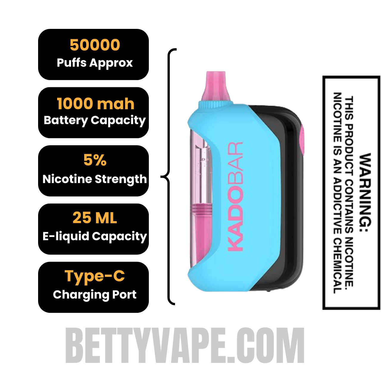 Blue Razz Ice Kado Bar Drip 50K Disposable Vape Specifications