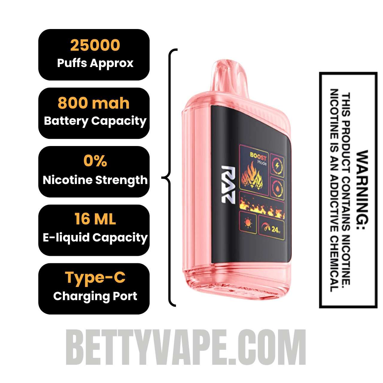 Strawberry Burst RAZ DC25000 Zero Nicotine Disposable Vape Specifications
