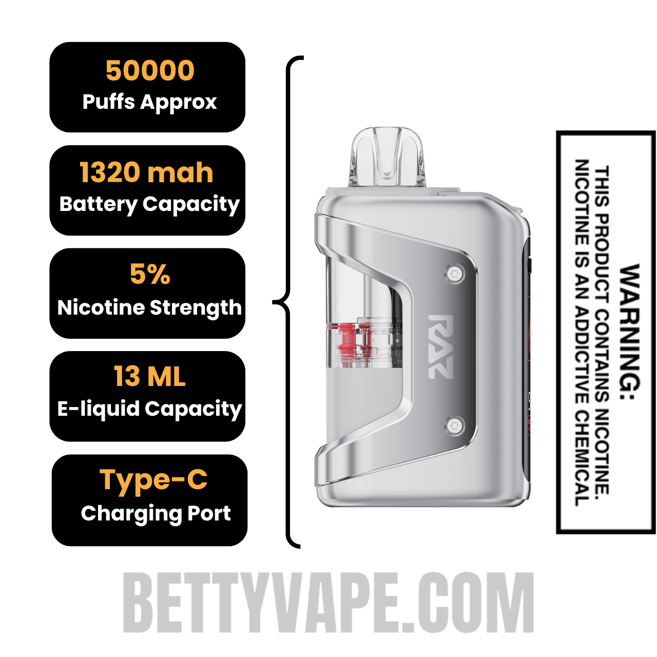 Polar Ice RAZ VUE 50K Disposable Kit Specifications