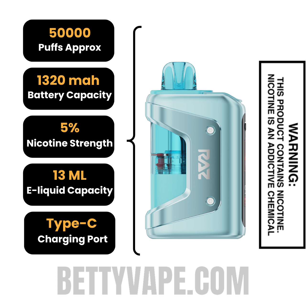 Miami Mint RAZ VUE 50K Disposable Kit Specifications