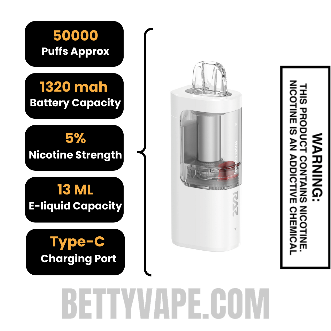 White Gummy RAZ VUE 50K Disposable Pod Specifications