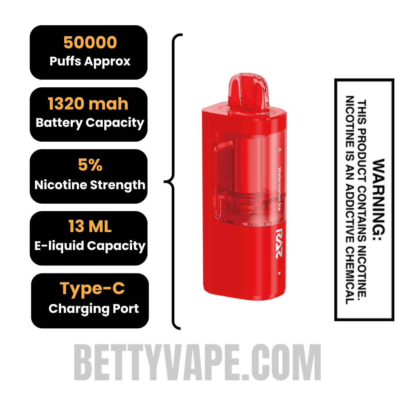 Watermelon Ice RAZ VUE 50K Disposable Pod Specifications