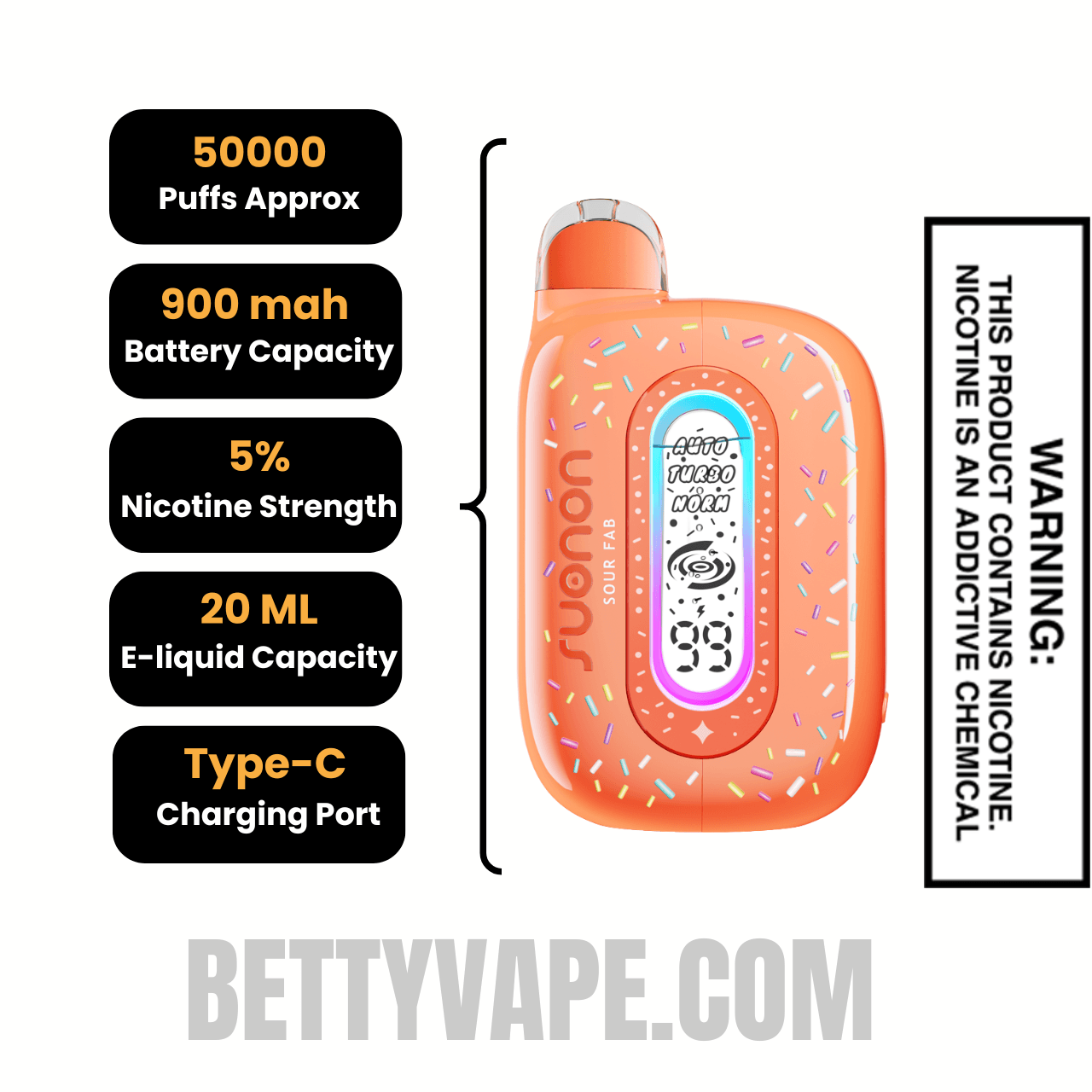 Sour FAB Suonon Donete 50k Disposable Vape Specifications