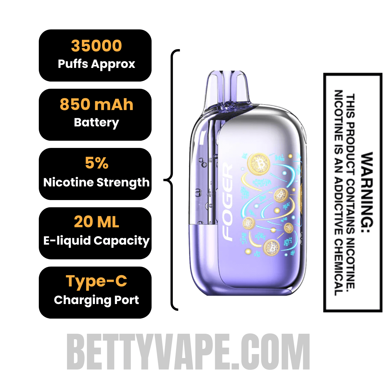Sour Grape Gush Foger Bit 35K Disposable Vape Specifications