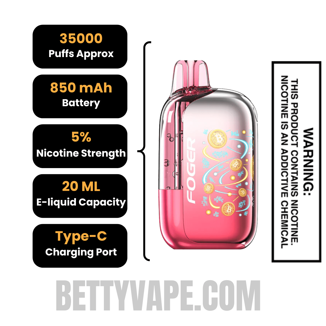 Sour Cherry Gush Foger Bit 35K Disposable Vape Specifications