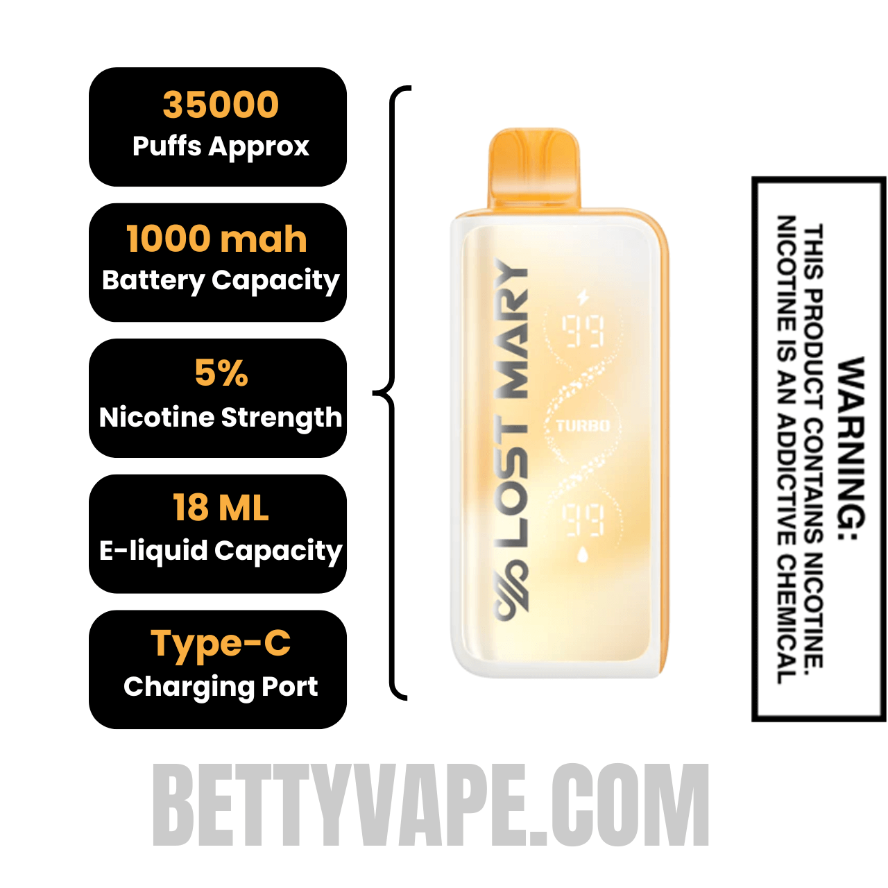 White Pixy Lost Mary MT35000 Disposable Vape Specifications