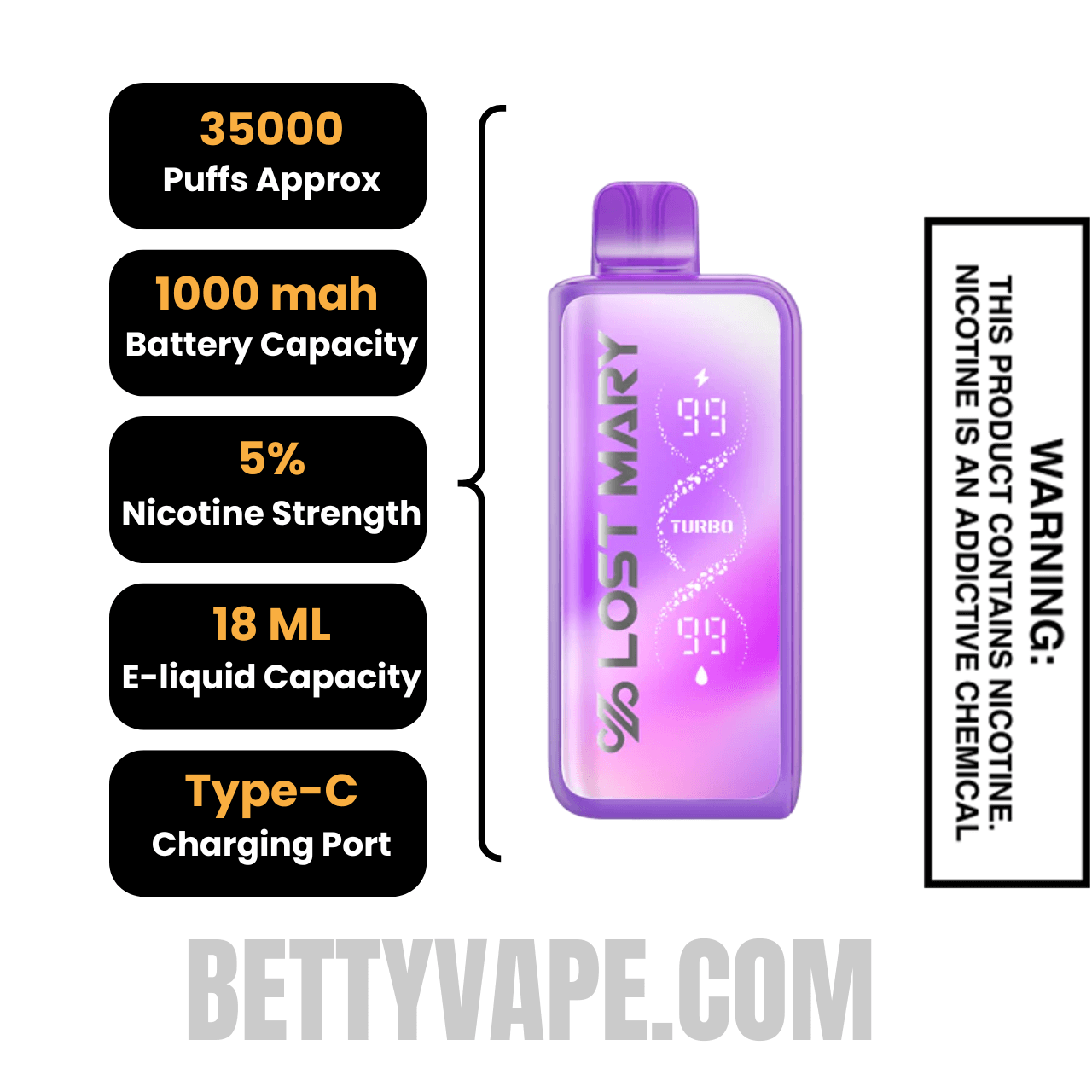 Purple Pixy Lost Mary MT35000 Disposable Vape Specifications