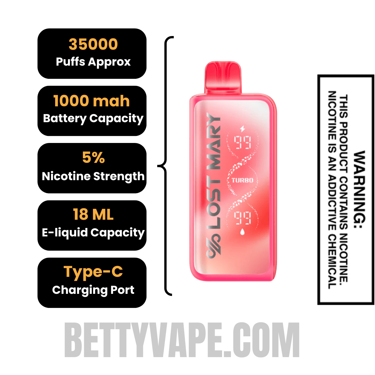 Red Pixy Lost Mary MT35000 Disposable Vape Specifications