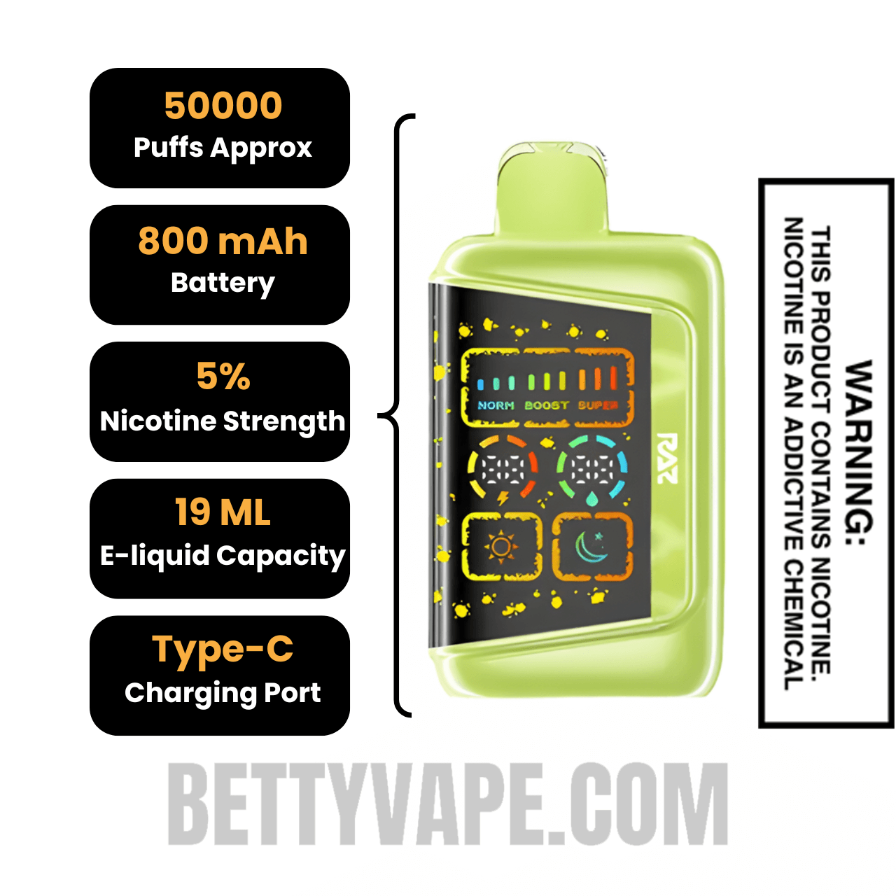 White Batch RAZ RX50K Disposable Vape Specifications