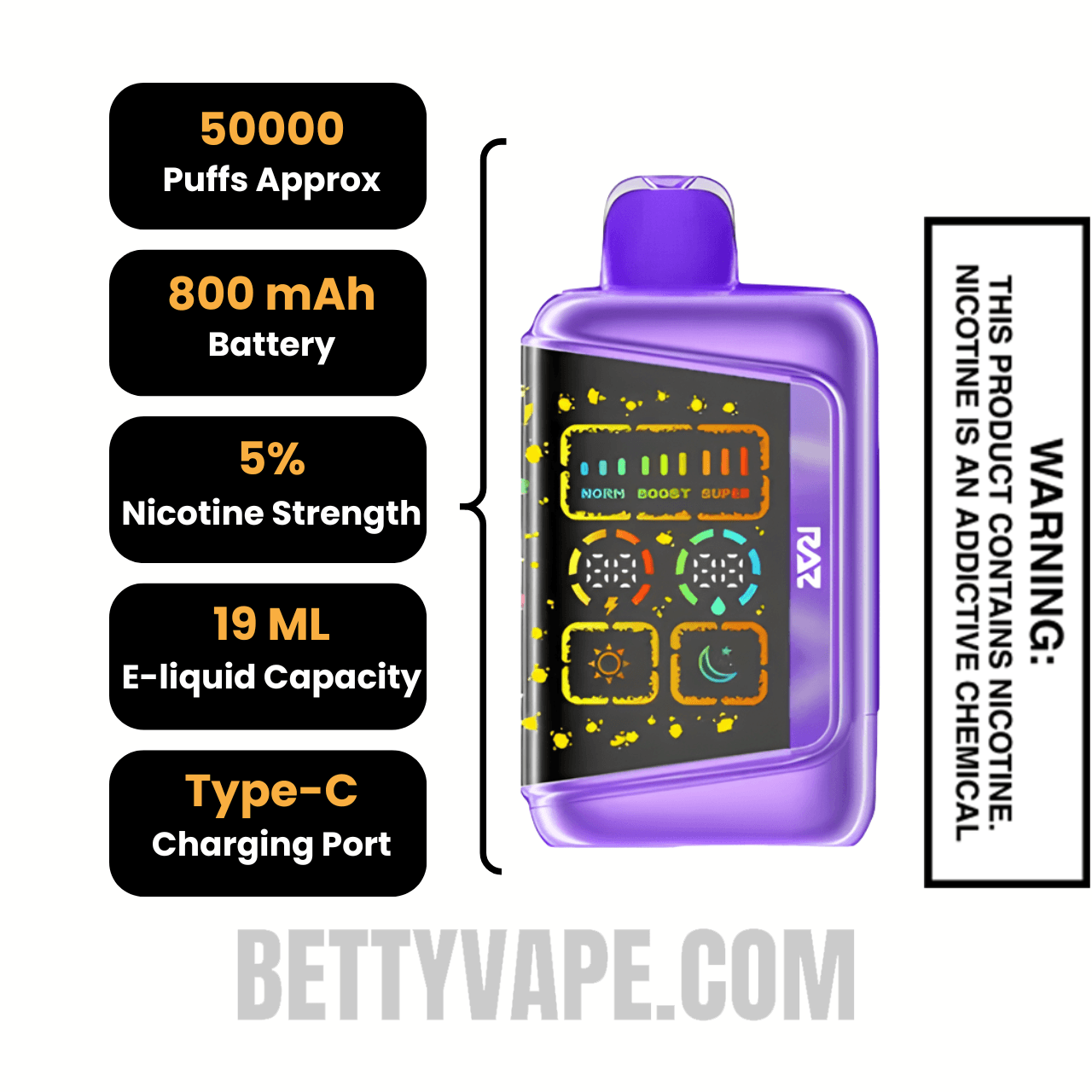 Triple Berry Batch RAZ RX50K Disposable Vape Specifications