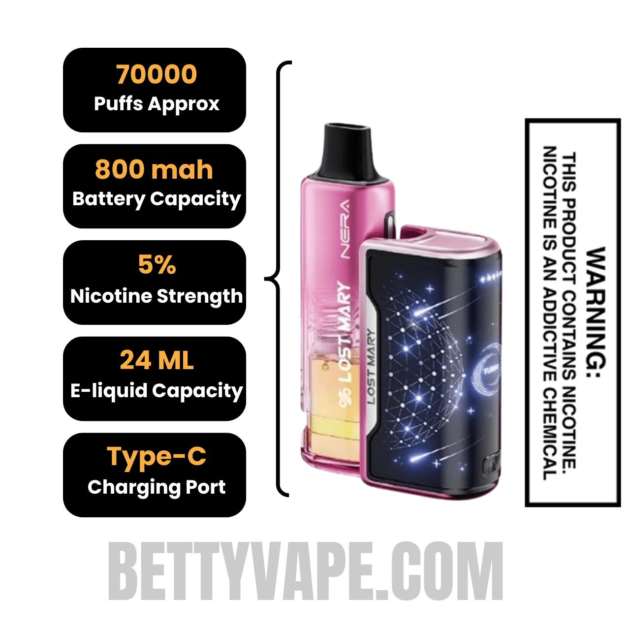 Pink Lemonade & Pink n Blue Lost Mary Nera Fullview 70K Disposable Vape Kit with specifications