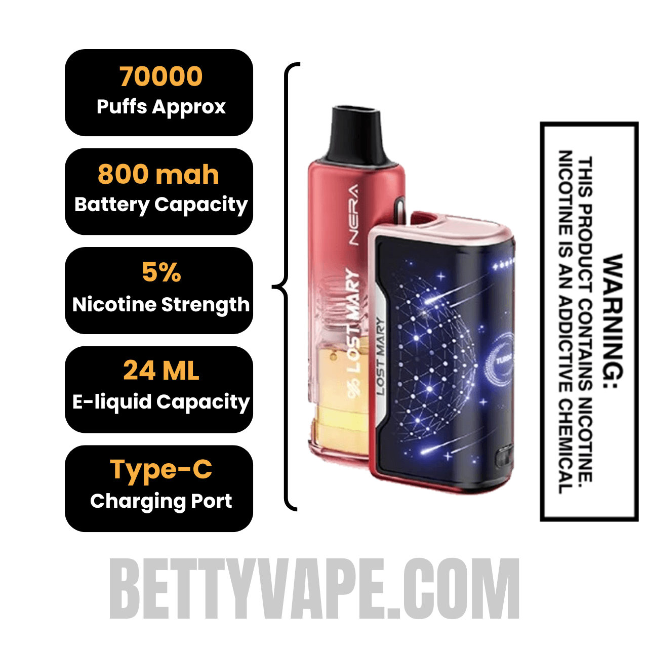 Watermelon Ice & Watermelon Fcuking Fab Lost Mary Nera Fullview 70K Disposable Vape Kit with specifications