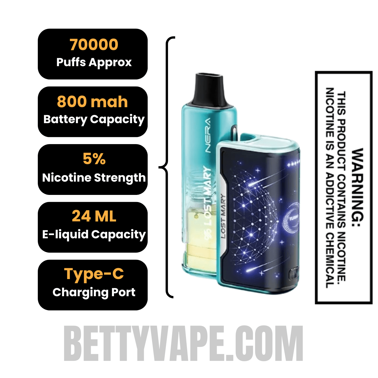Miami Mint & Winter Mint Lost Mary Nera Fullview 70K Disposable Vape Kit with specifications