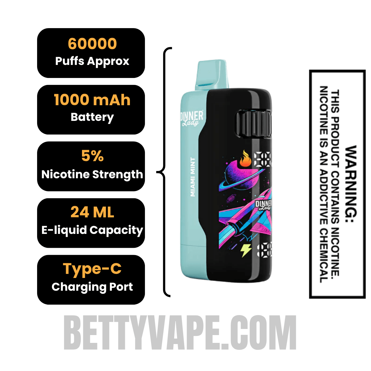 Miami Mint Dinner Lady Galax 60K Disposable Vape Specifications