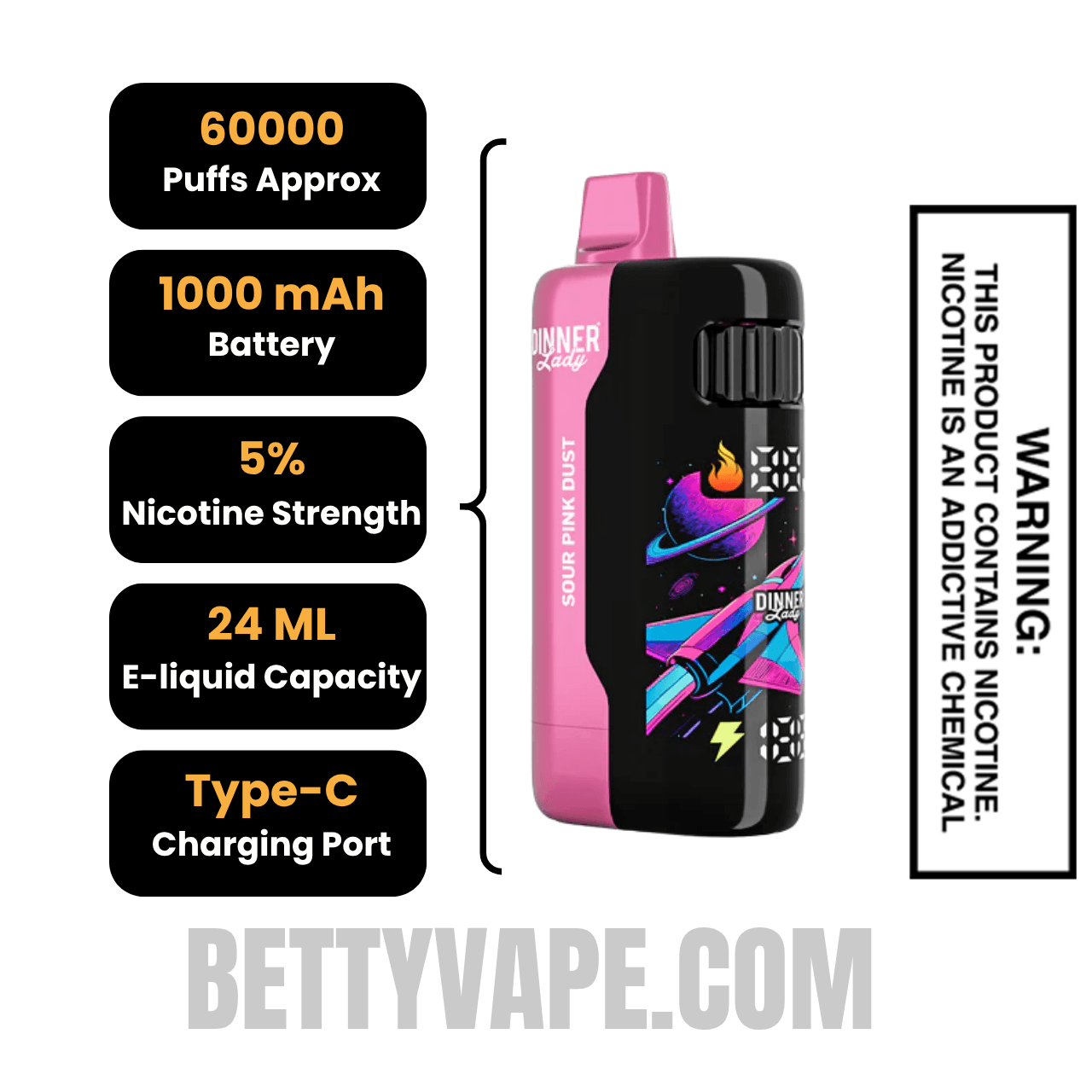 Sour Pink Dust Dinner Lady Galax 60K Disposable Vape Specifications