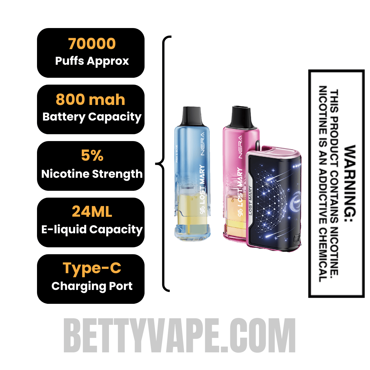 Pink & Blue Lost Mary Nera Fullview 70K Disposable Vape Pod Specifications