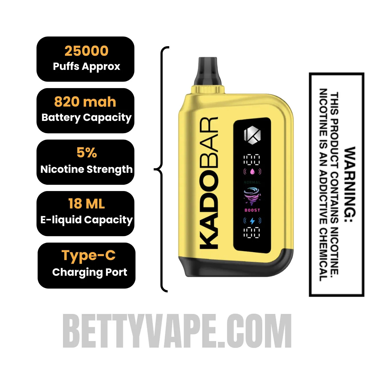 Pineapple Mint Jam Kado Bar Rizz 25000 Disposable Vape Specifications