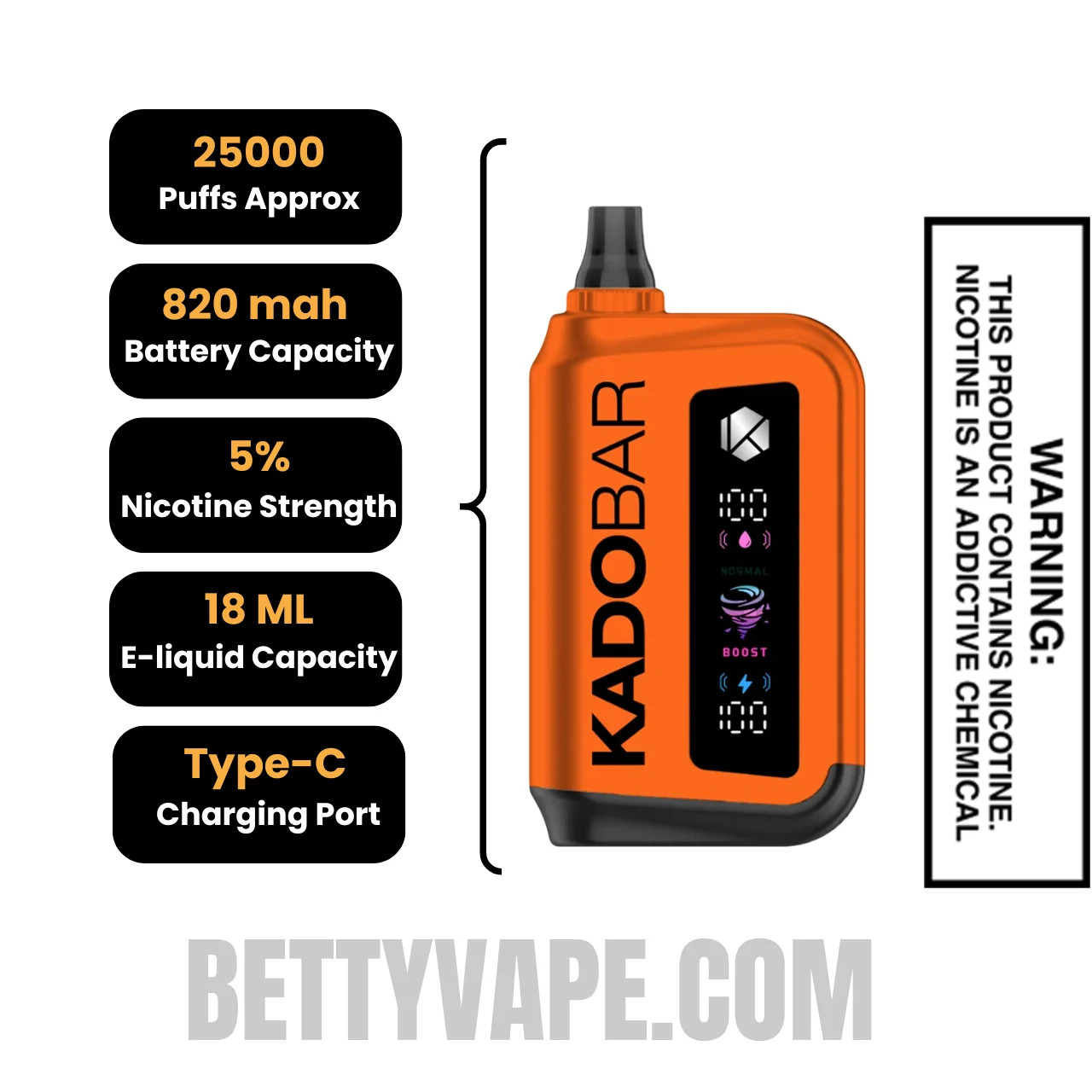 Peach Jam Kado Bar Rizz 25000 Disposable Vape Specifications
