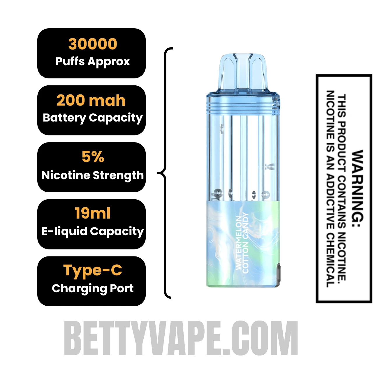 Watermelon Cotton Candy Foger Switch Pro 30K Disposable Vape Kit Specifications